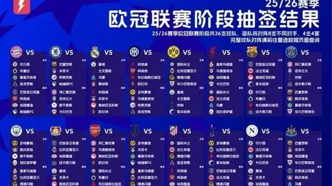 多特蒙德主场击败海登海姆